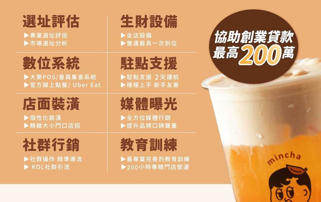加盟及海外代理圖片