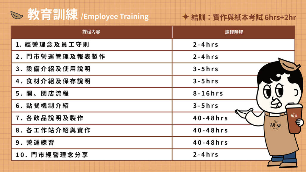 加盟及海外代理圖片