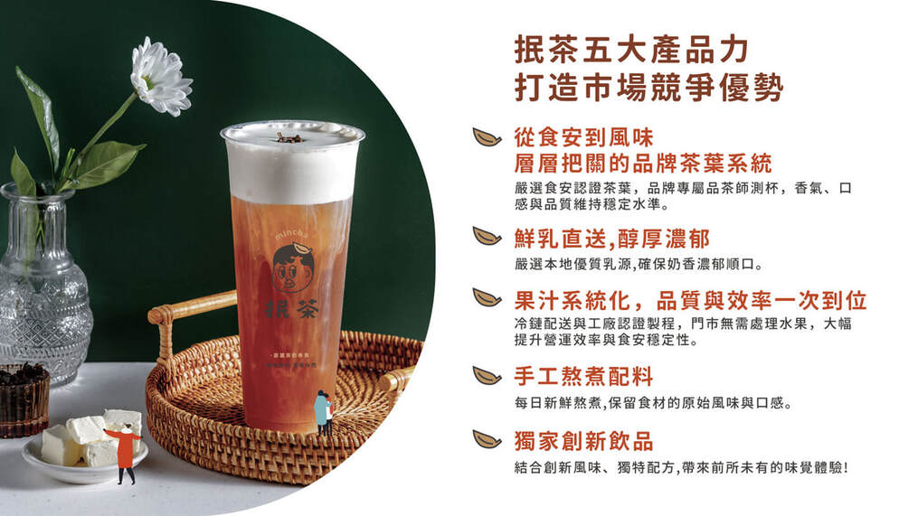加盟及海外代理圖片